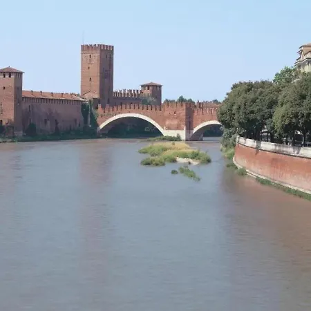 ゲストハウス Arena Maroncelli